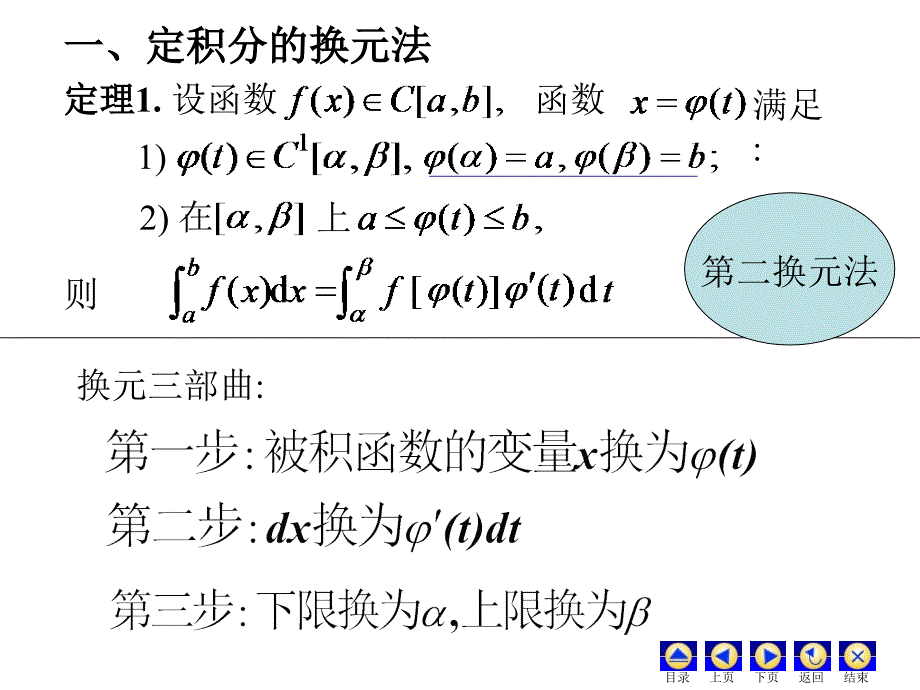 换元法与分部积分法_第2页