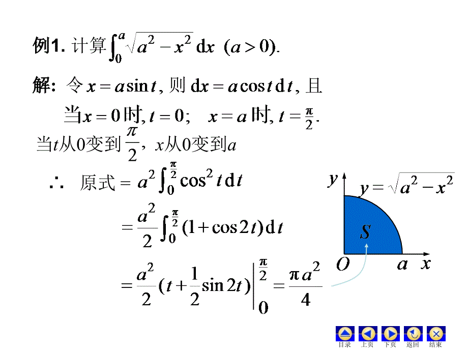 换元法与分部积分法_第4页