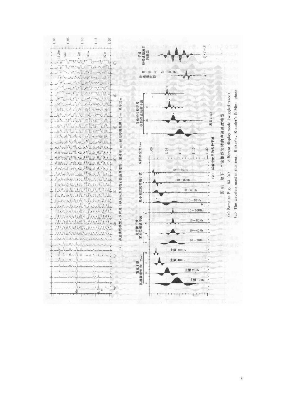 第十章 高分辨率地震勘探剖面的解释_第3页