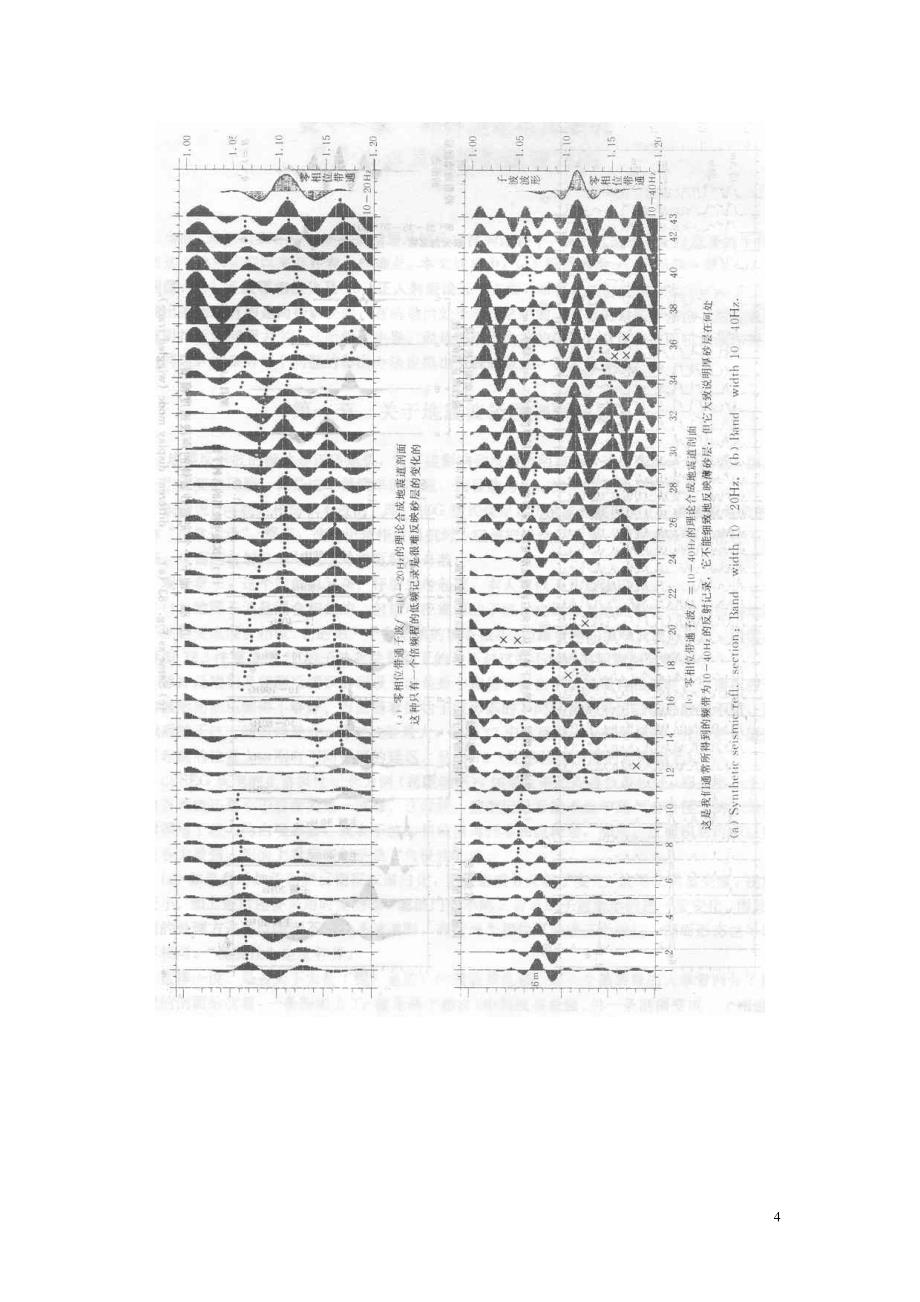 第十章 高分辨率地震勘探剖面的解释_第4页