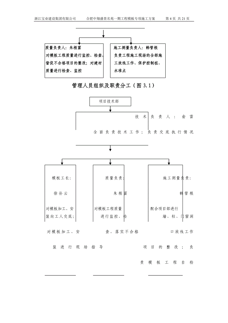 模板工程施工方案_第4页