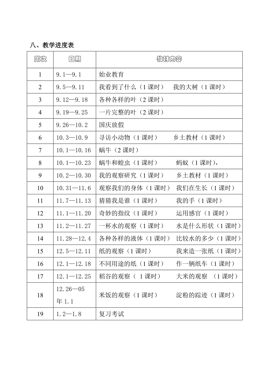 三年级上册科学教学工作计划_第4页