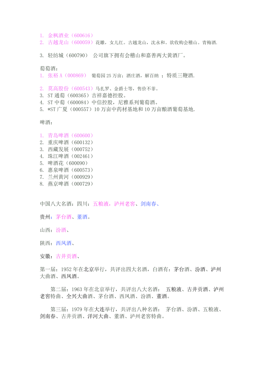 最全的酒类上市公司_第2页