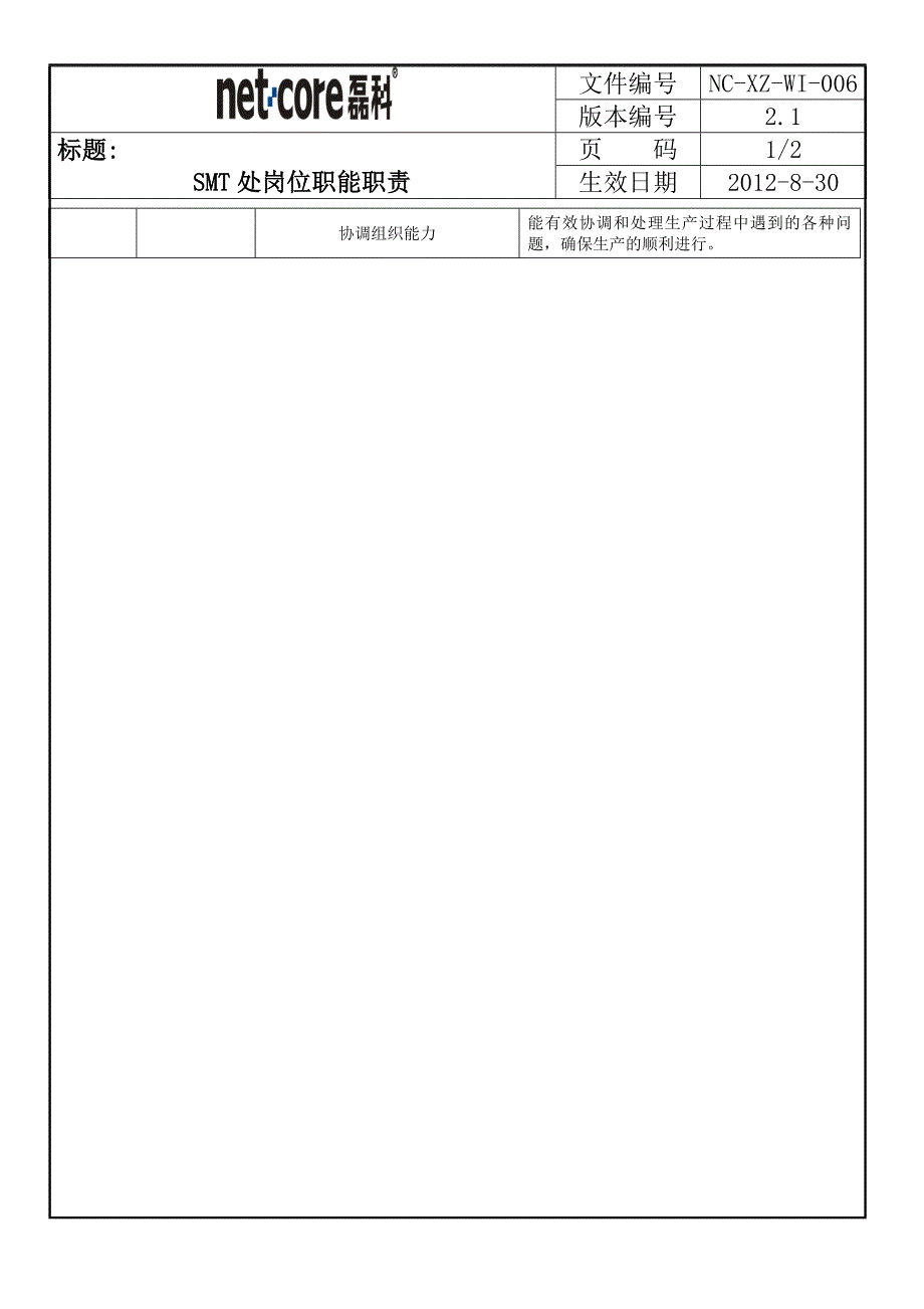 SMT副经理岗位职责表_第3页