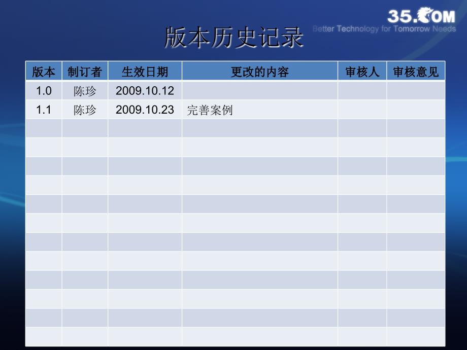 就这么做产品_第2页