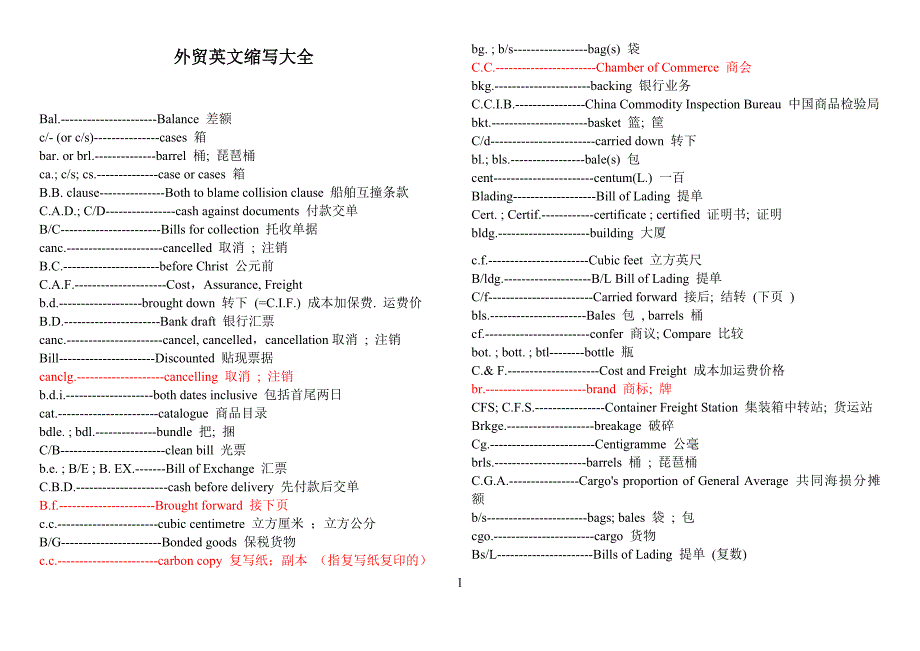 外贸术语缩写(打印版)_第1页