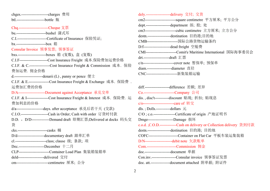 外贸术语缩写(打印版)_第2页