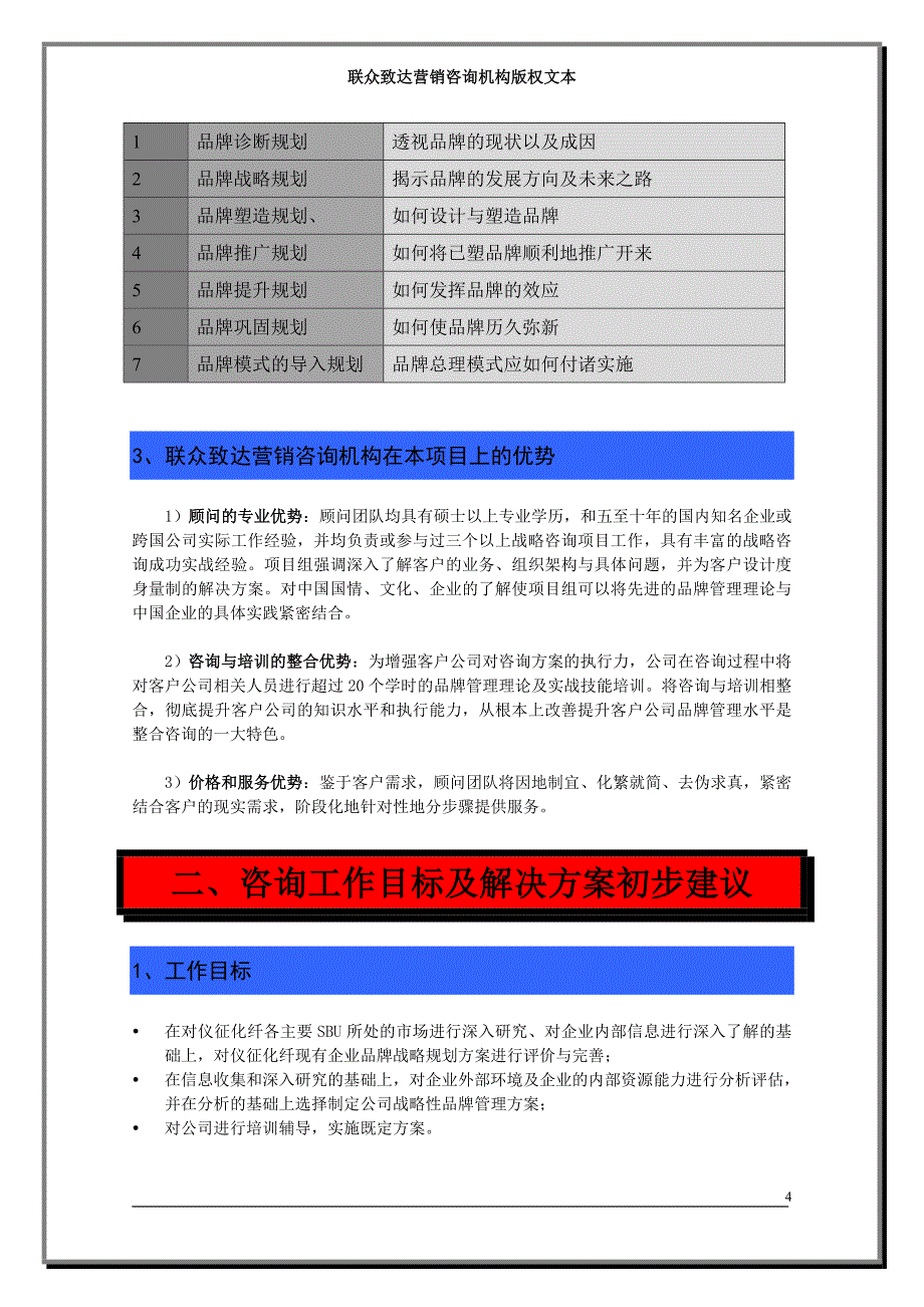 联众致达-中石化仪征化纤股份公司2010品牌规划项目方案建议书_第4页