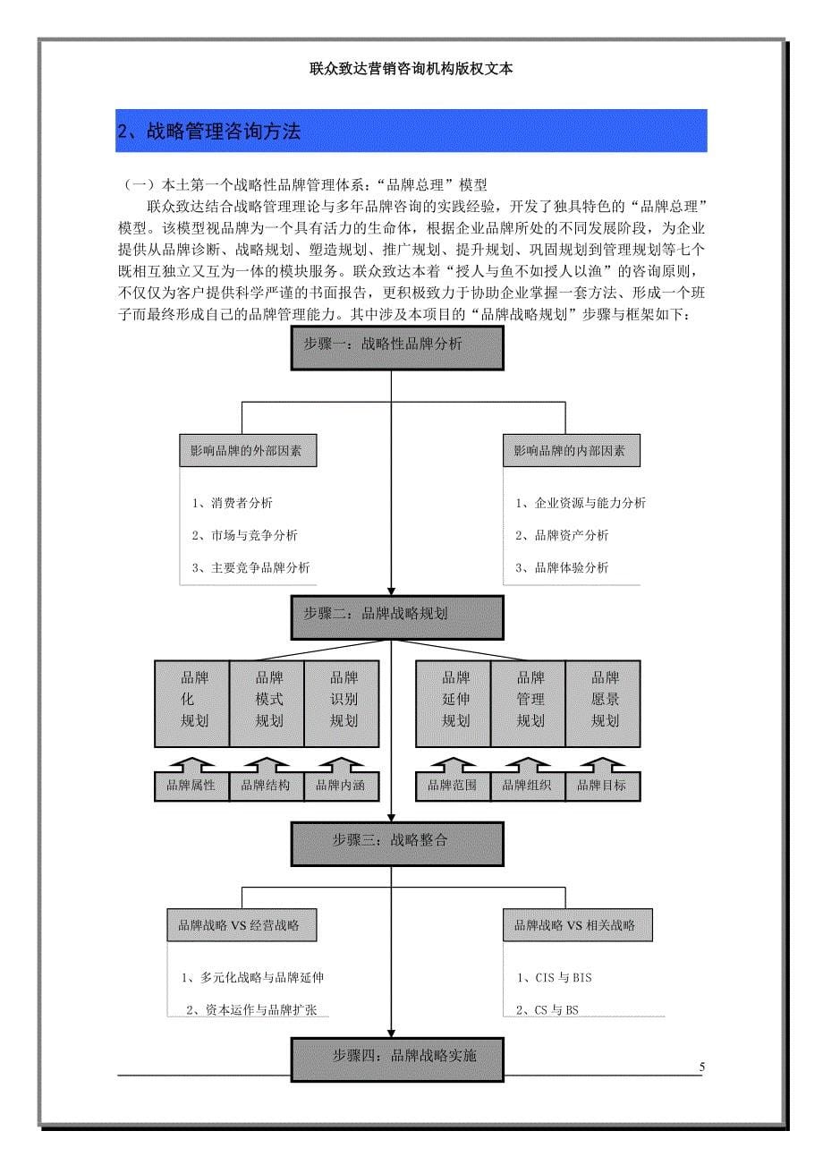 联众致达-中石化仪征化纤股份公司2010品牌规划项目方案建议书_第5页