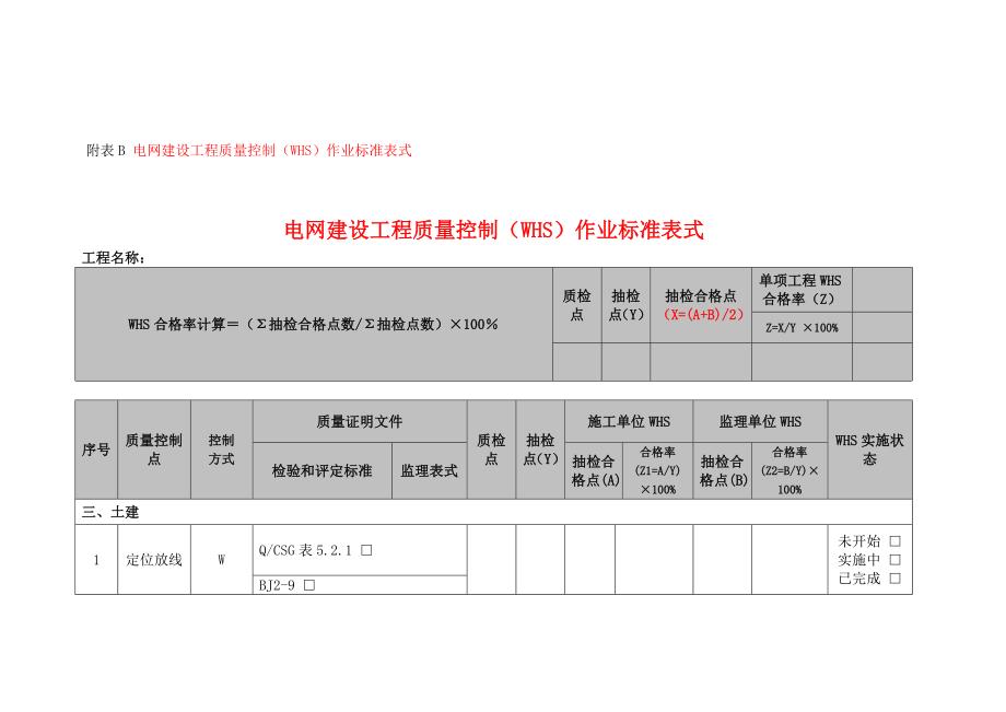 附表B 电网建设工程质量控制（WHS）作业标准表式_第1页