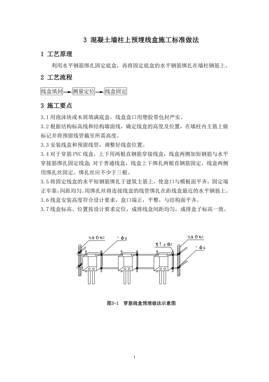 3 混凝土墙柱上预埋线盒施工标准做法_第1页