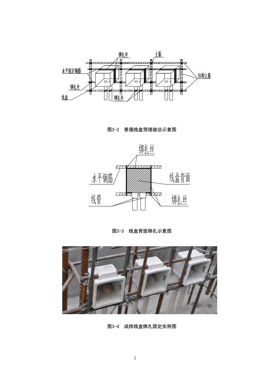 3 混凝土墙柱上预埋线盒施工标准做法_第2页