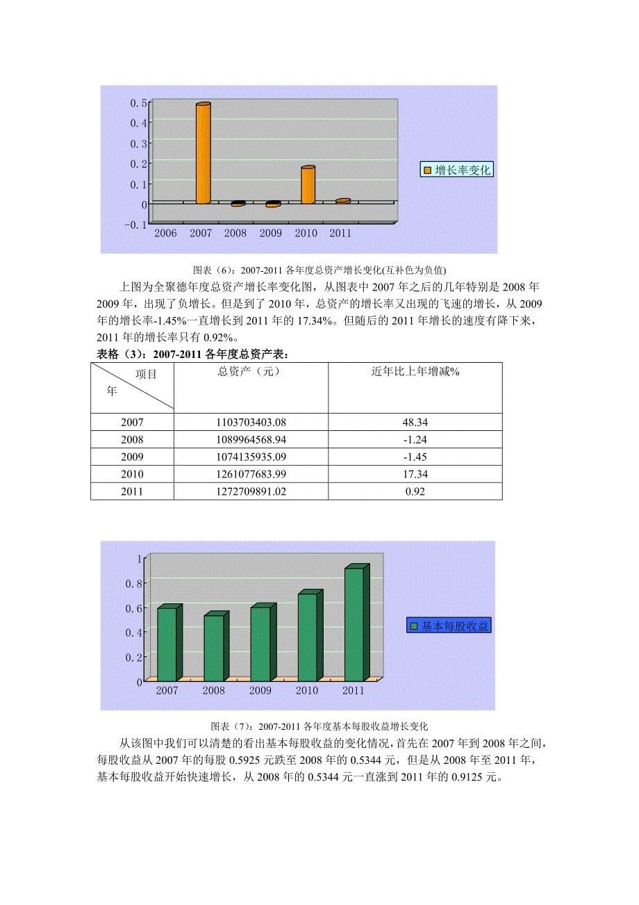 全聚德股票投资分析报告_第5页