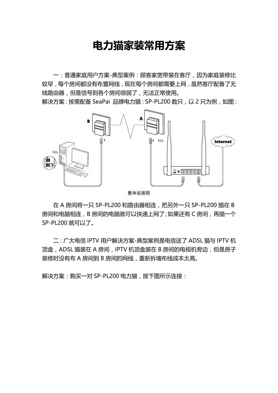 智慧家居之电力猫家装常用方案浅谈_第1页