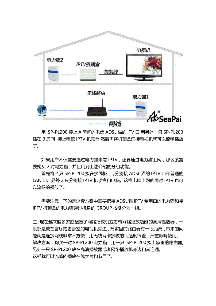 智慧家居之电力猫家装常用方案浅谈_第2页