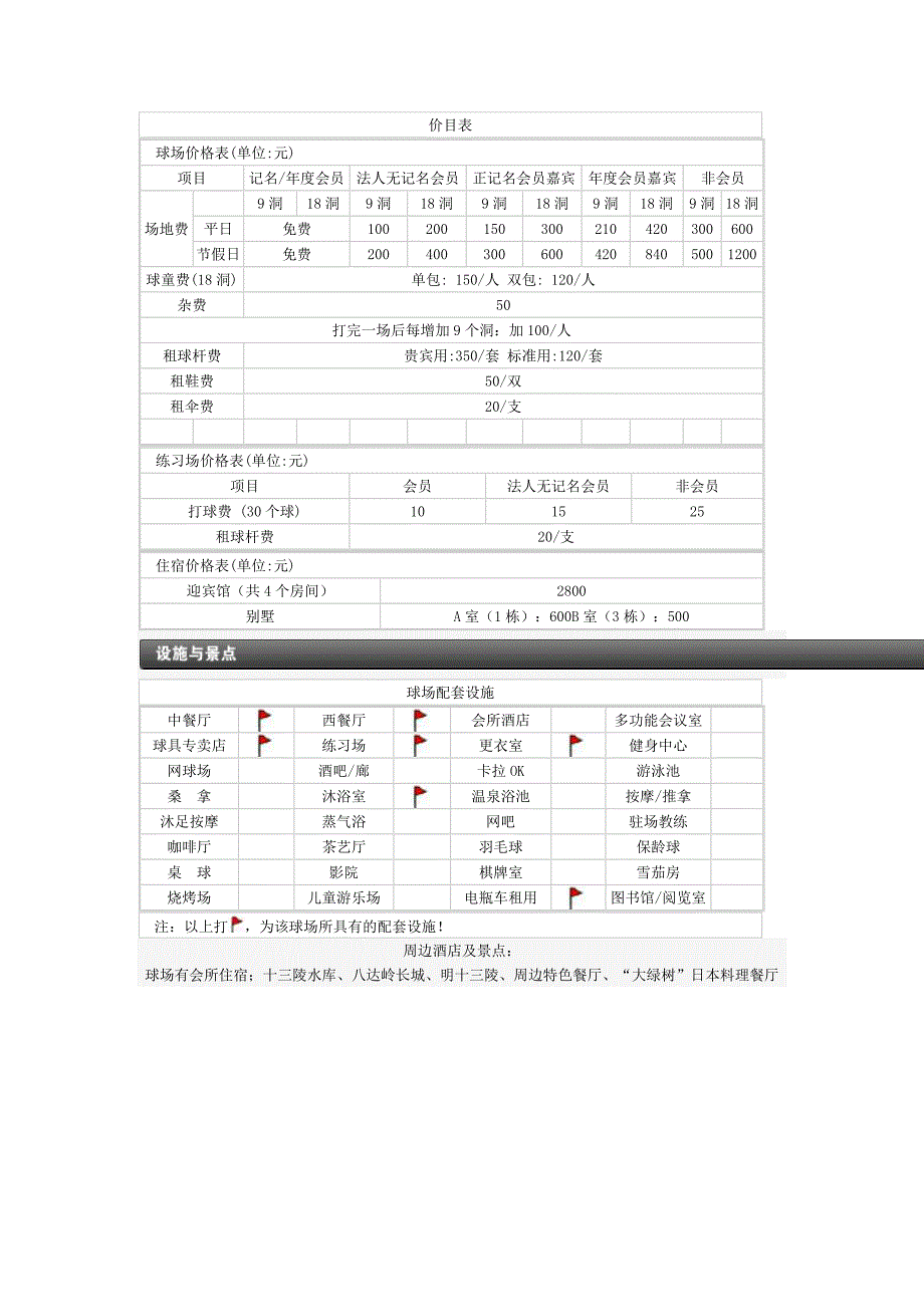 北京国际高尔夫俱乐部_第2页