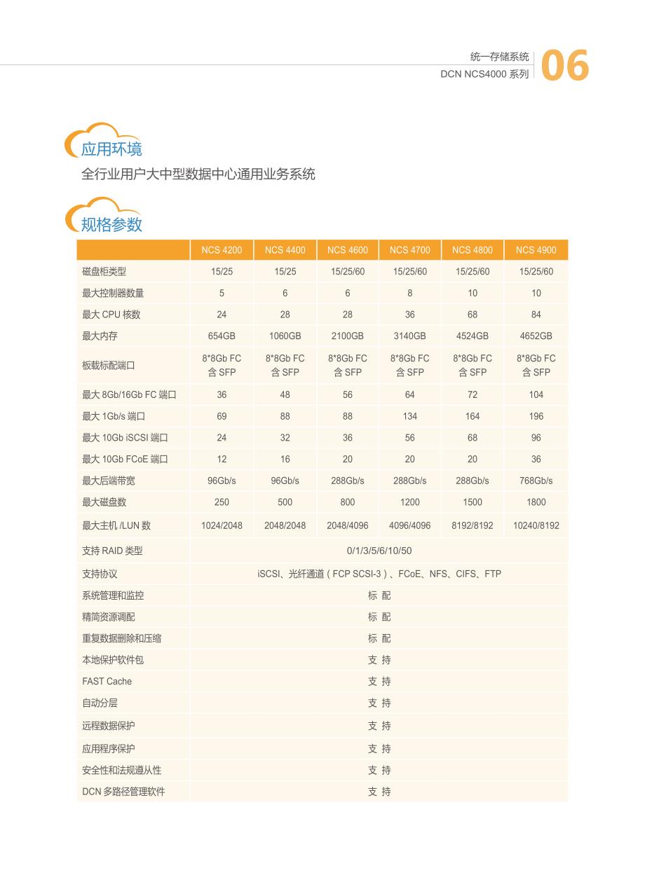 神州云科中高端企业级存储 NCS4000系列_第3页