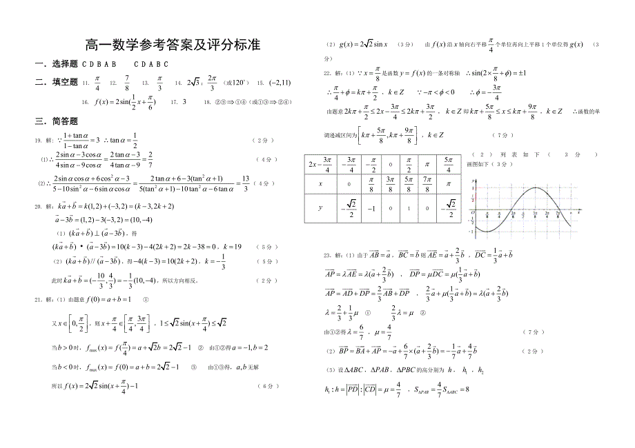 朔城区一中高一第二学期月考试题(必修4)_第4页