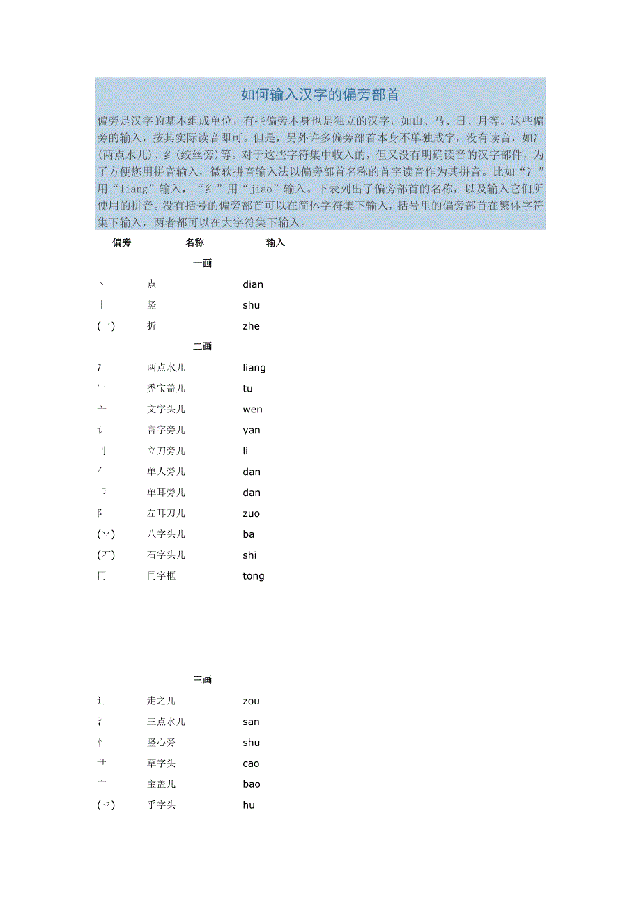如何输入汉字的偏旁部首_第1页