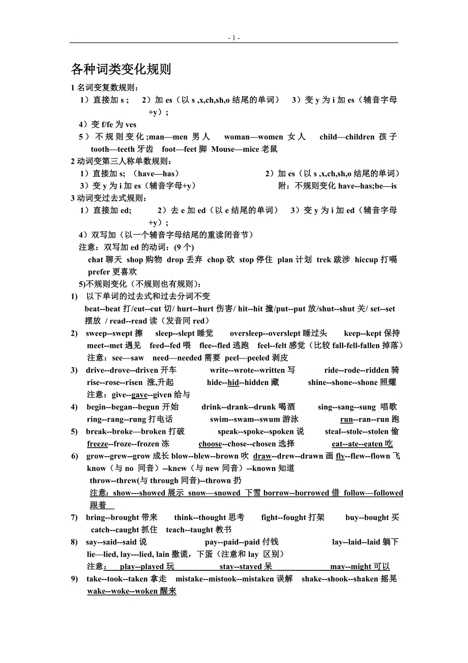 初中英语中各类不规则单词汇总_第1页