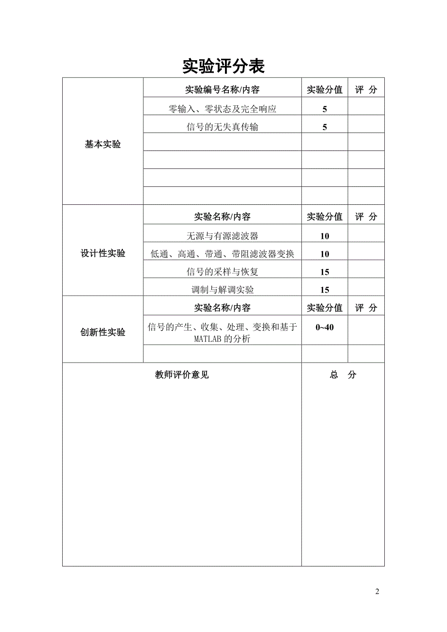 信号与控制综合实验课程实验报告_第2页