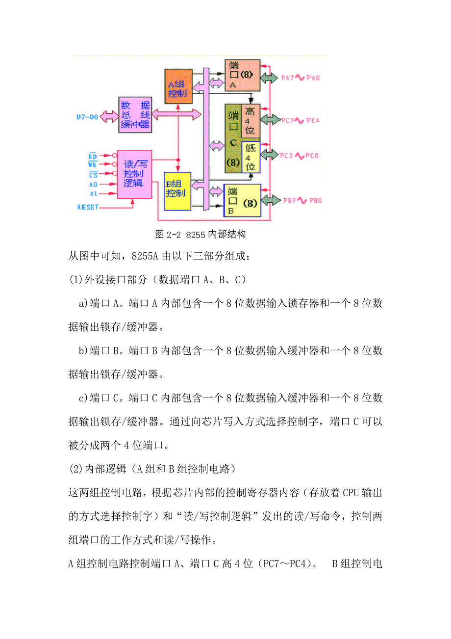 LCD驱动(在屏幕上显示班级和姓名)_第3页