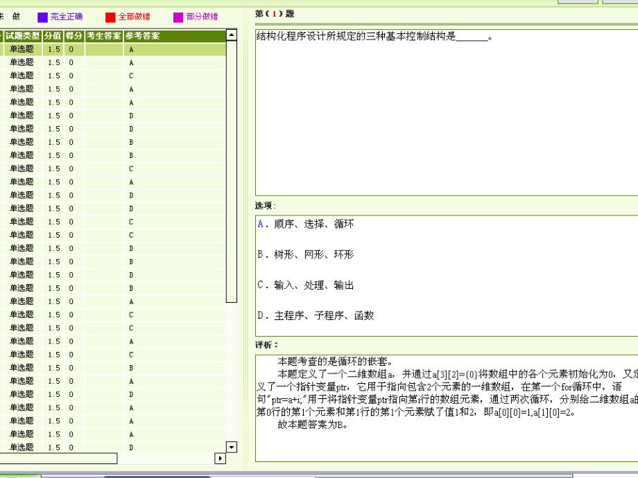 重庆理工大学C语言期末考试题库09936_第1页