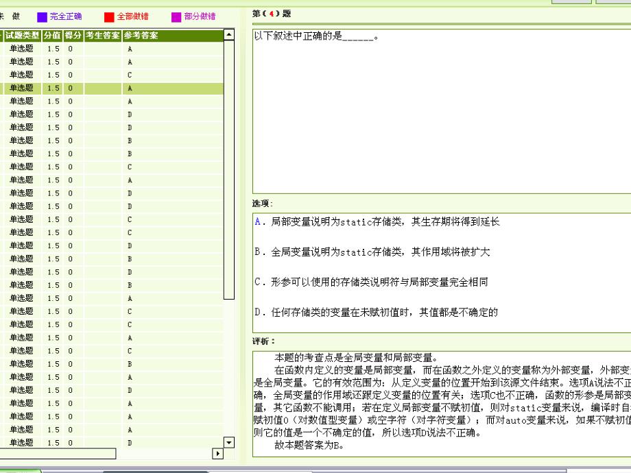 重庆理工大学C语言期末考试题库09936_第4页