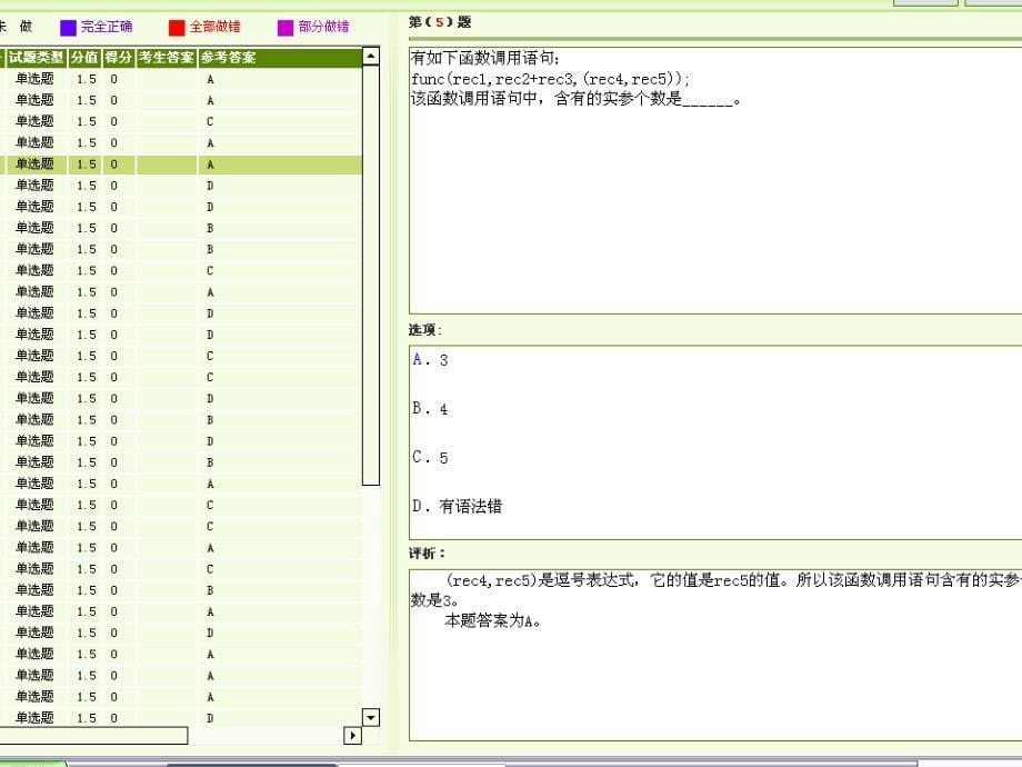 重庆理工大学C语言期末考试题库09936_第5页