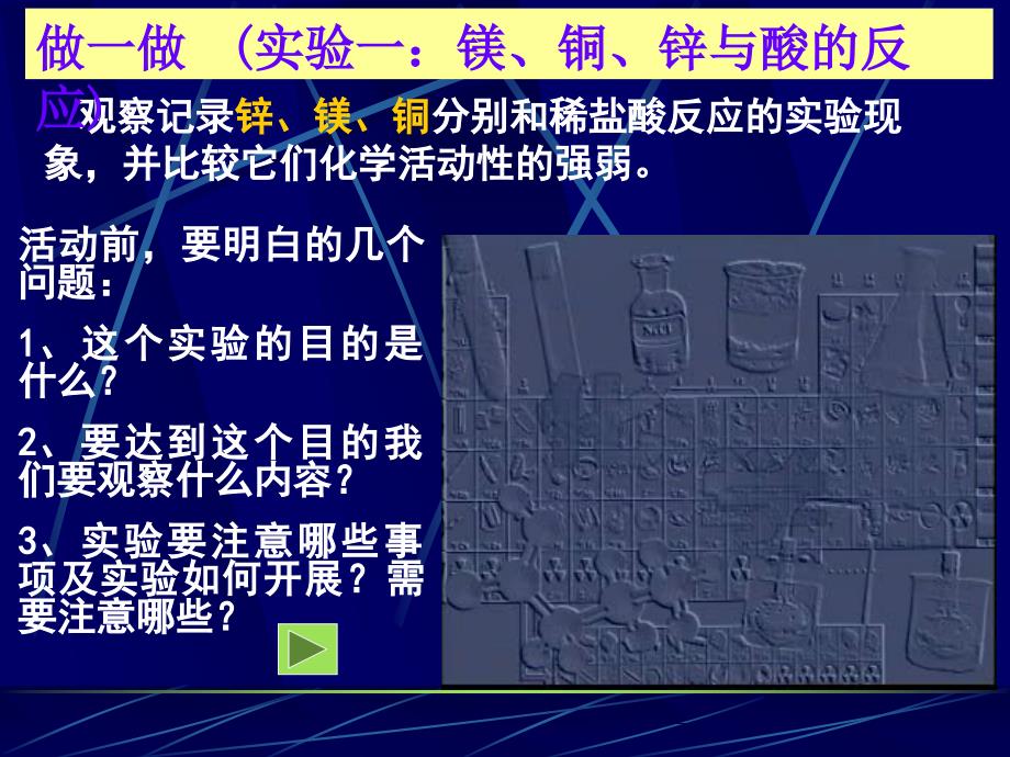 【2017年整理】第四节 金属的化学活动性顺序_第4页