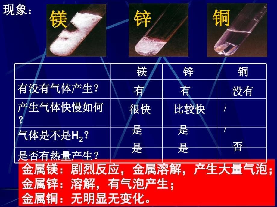 【2017年整理】第四节 金属的化学活动性顺序_第5页