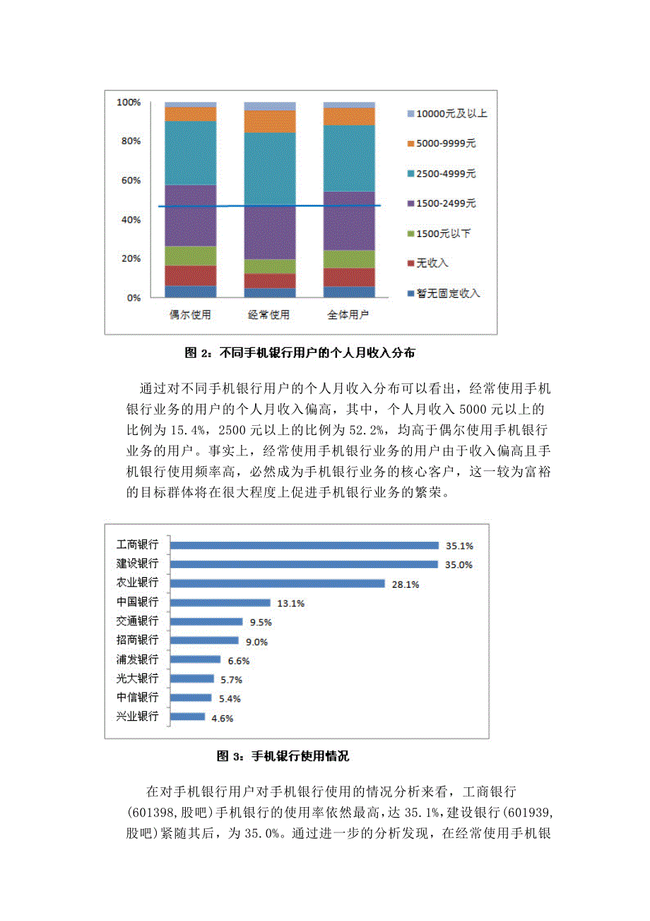 手机银行市场调研报告_第3页