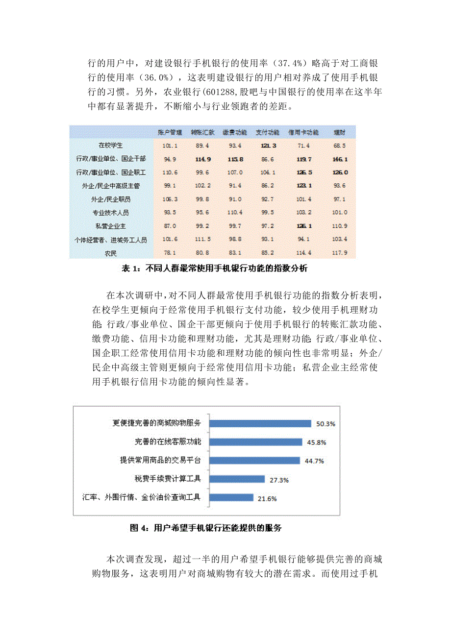 手机银行市场调研报告_第4页