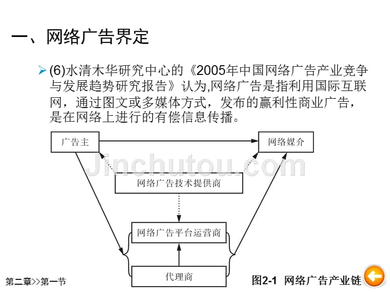 网络广告原理与实务 第2章  网络广告定义、特征与种类_第5页