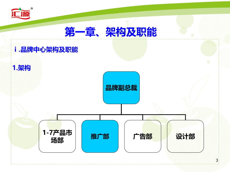 汇源品牌中心推广部执行手册_第3页