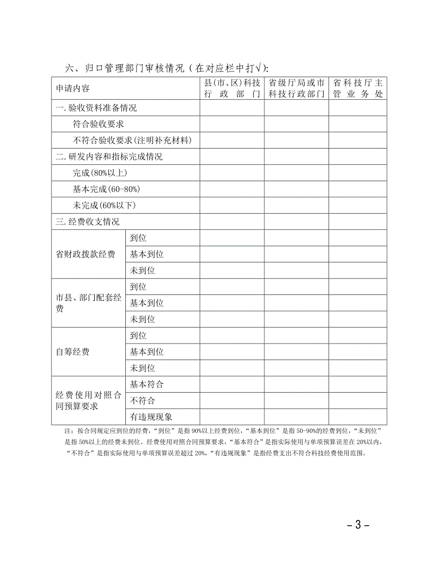 浙江省科技计划项目验收申请书_第4页