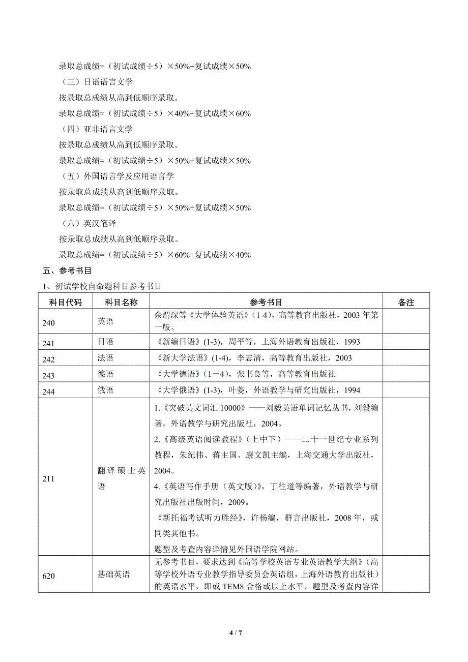 英语专业考研中国海洋大学_第4页