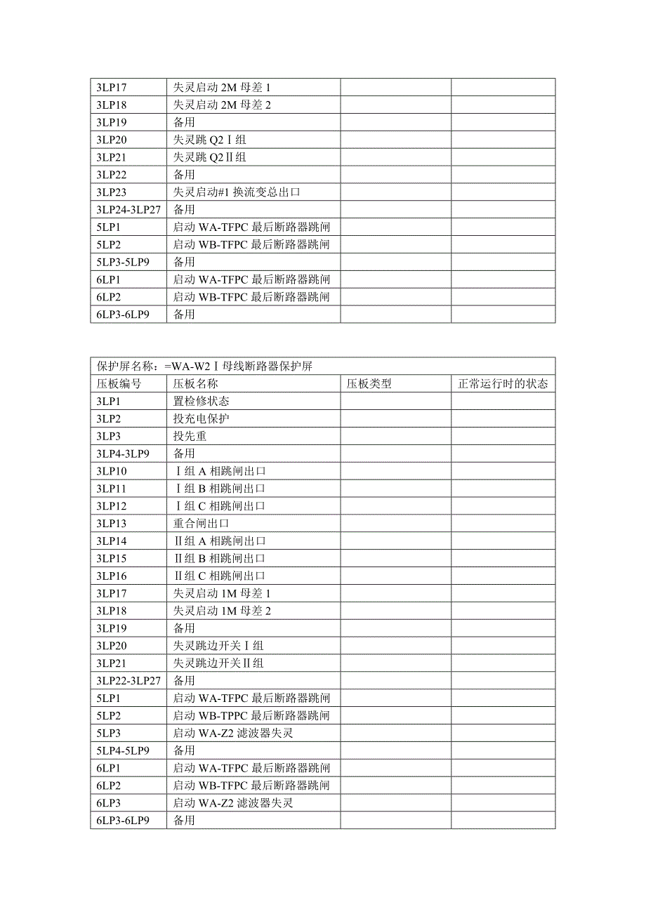 换流站交流保护压板表_第2页