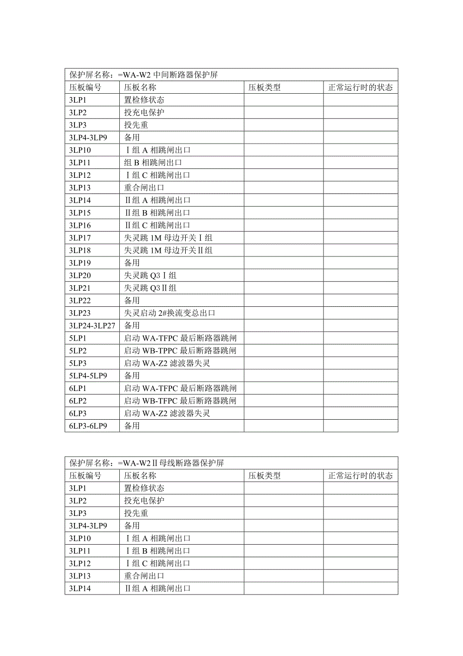 换流站交流保护压板表_第3页