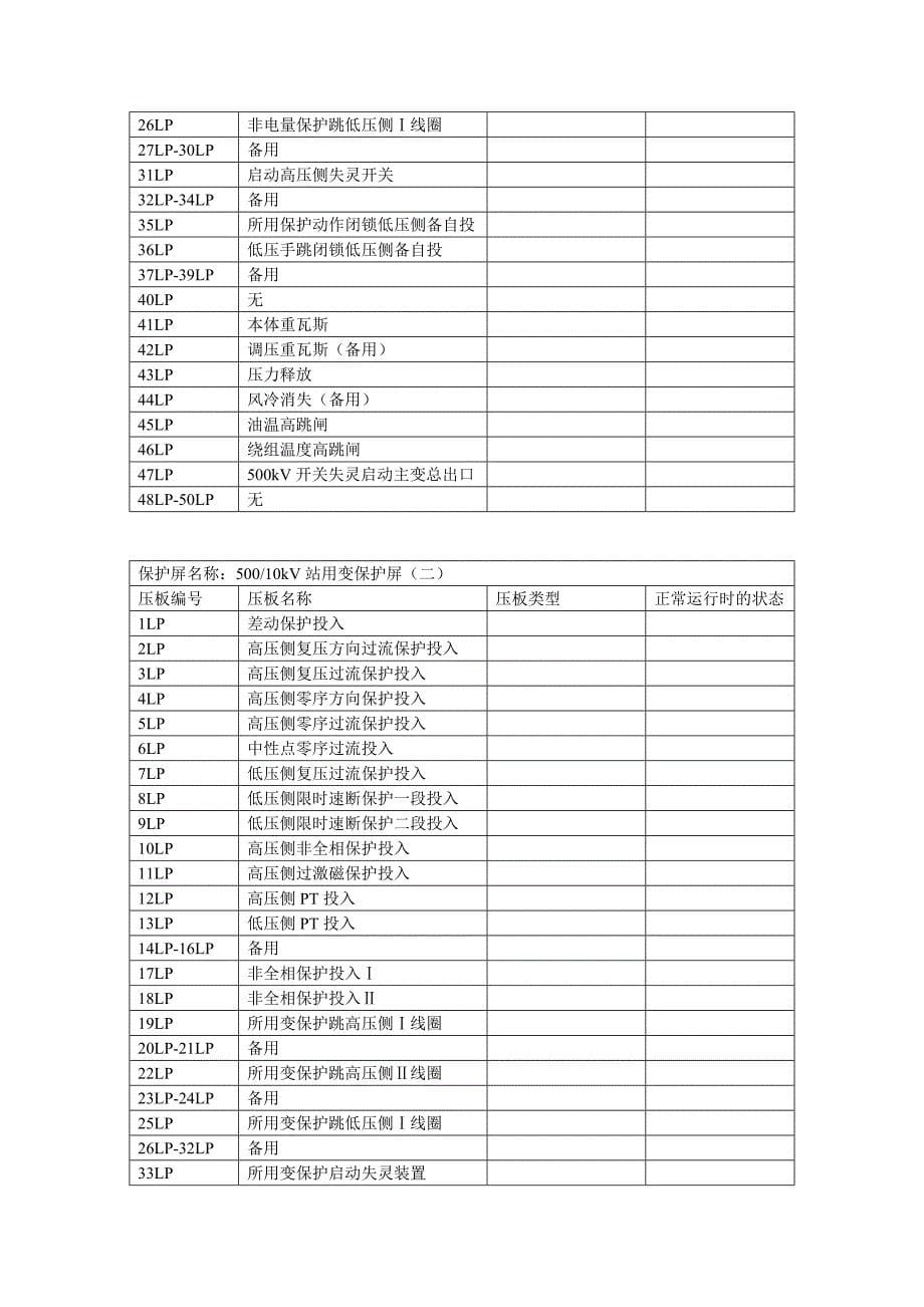 换流站交流保护压板表_第5页