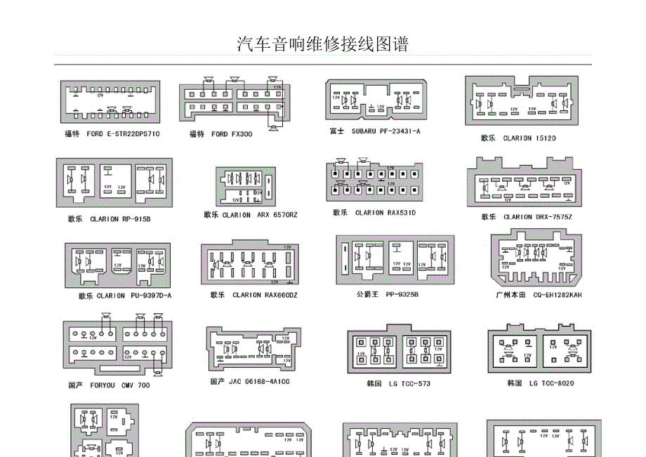 汽车音响维修接线图谱_第3页