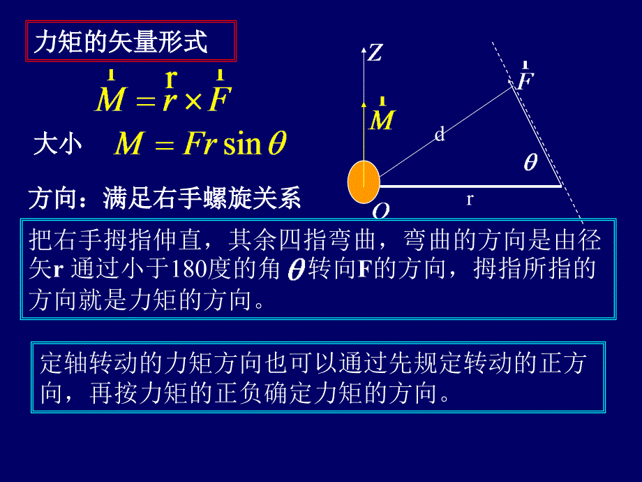 大学物理-力矩、转动定律、转动惯量_第2页