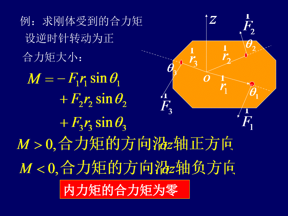 大学物理-力矩、转动定律、转动惯量_第3页