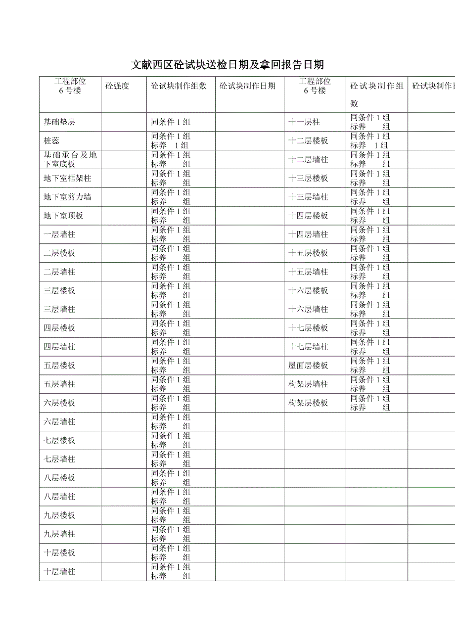 砼试块及砂浆试块试压日期和报告日期_第1页