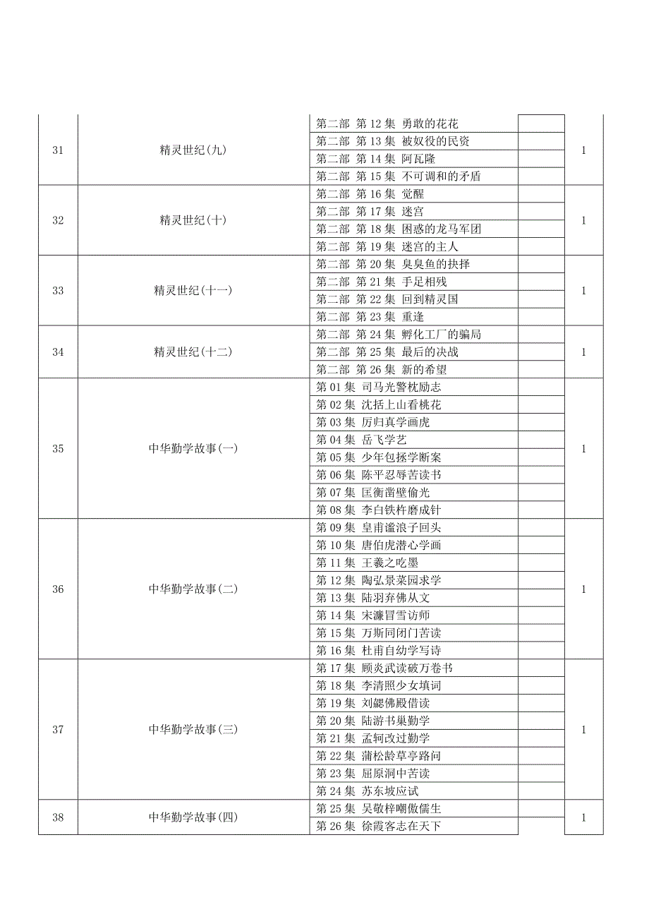 共享美好夏日_第3页