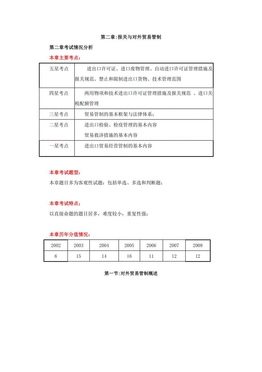 报关第二章复习_第1页