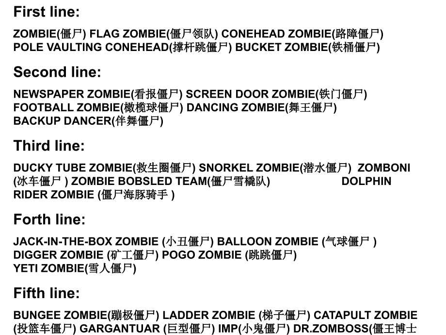 plantsvs.zombies植物大战僵尸英语版_第4页