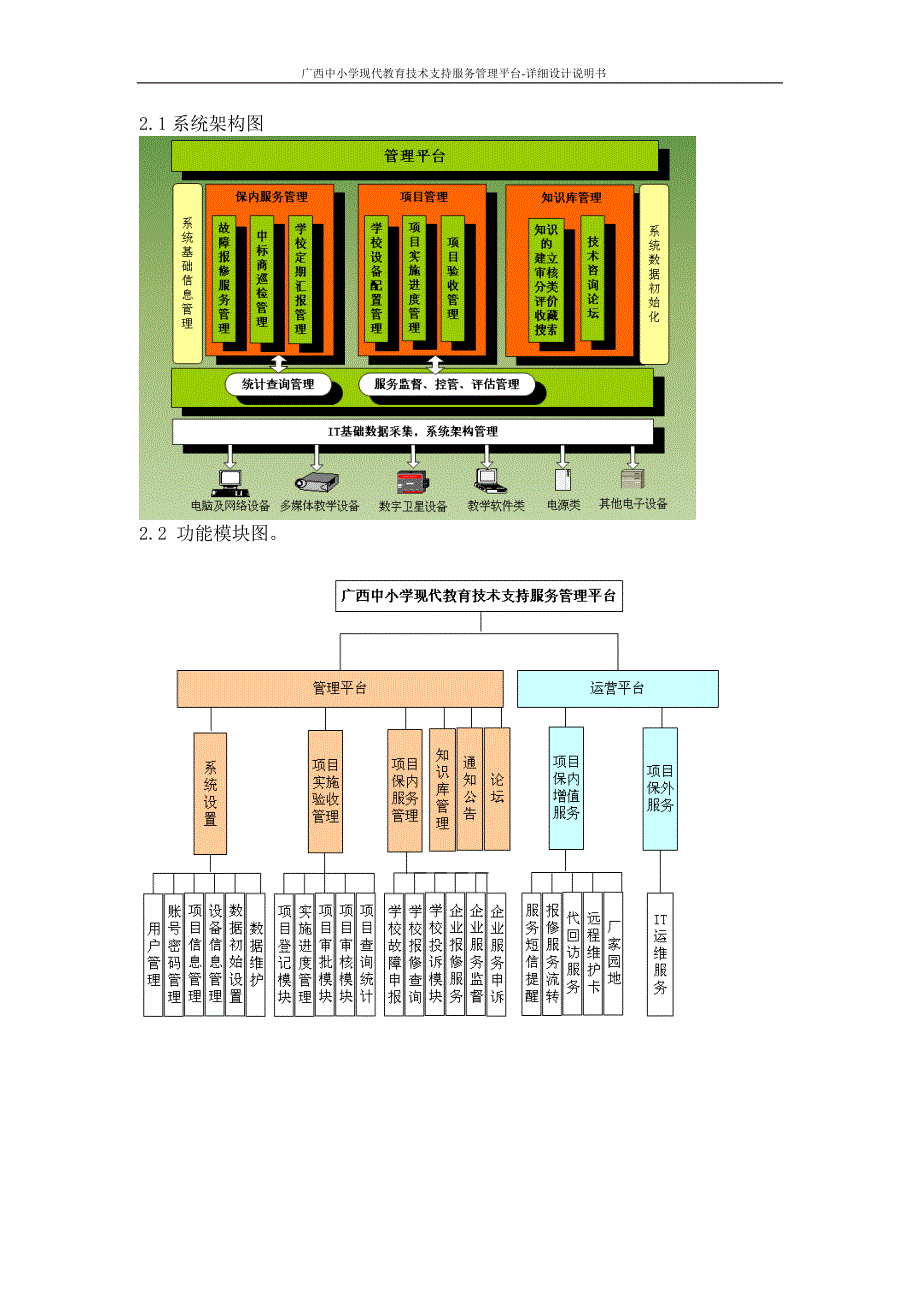 广西中小学现代教育技术支持服务管理平台-详细设计说明书_第3页