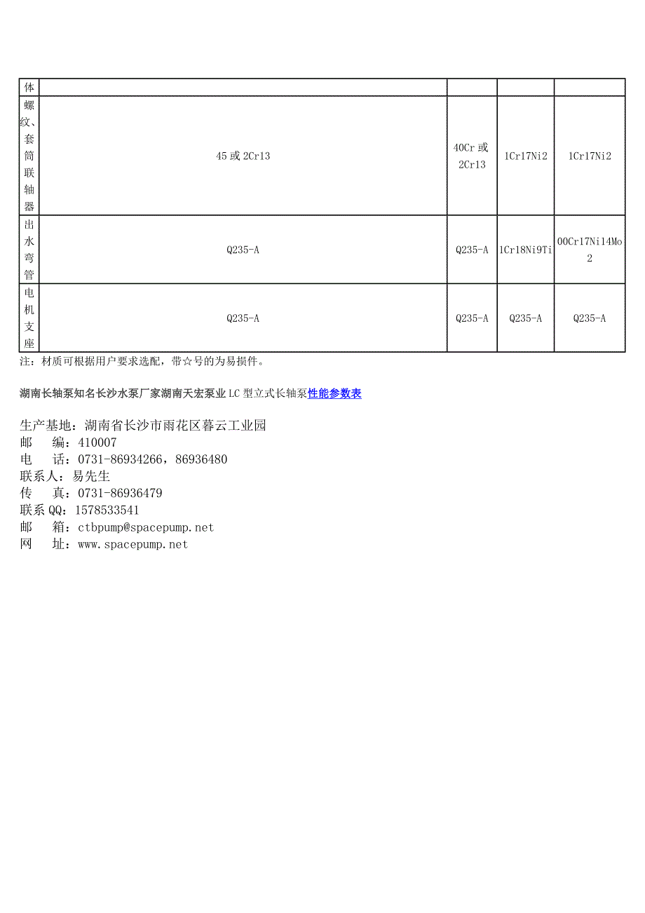 湖南长轴泵知名长沙水泵厂家湖南天宏泵业LC型立式长轴泵_第4页