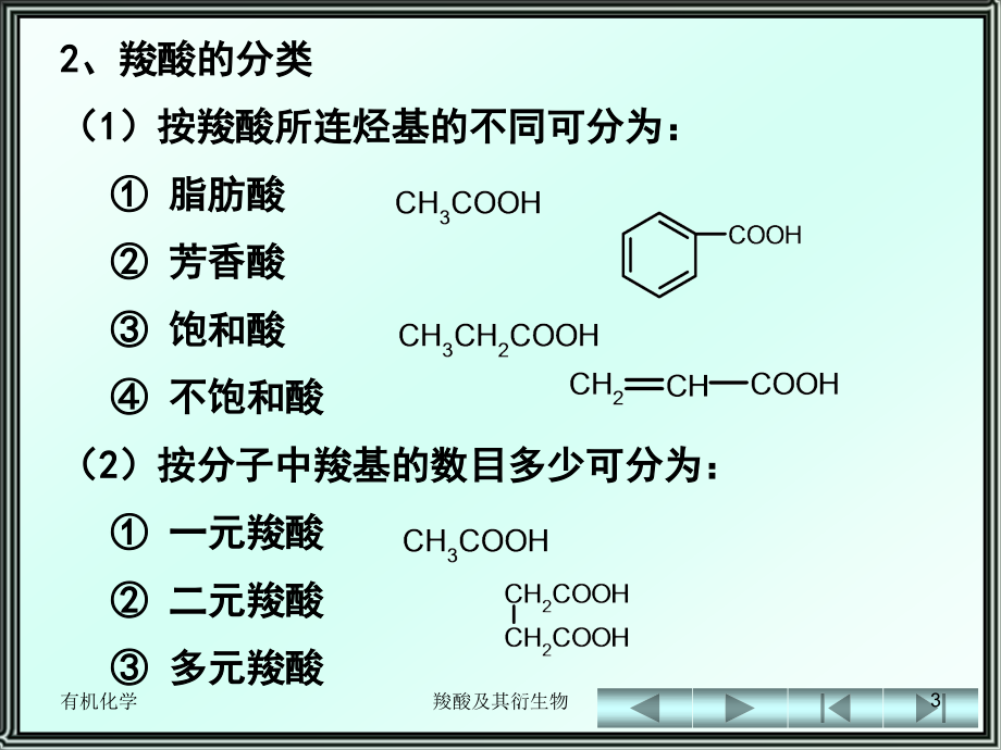 有机化学---第13章   羧酸及其衍生物_第3页